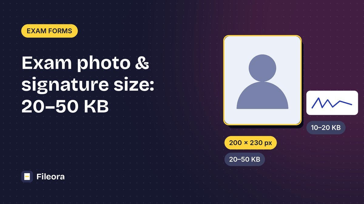 Exam Form Photo and Signature Size: Resize to 20–50 KB (IBPS, SSC, UPSC)
